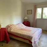 Domaine De Fondouce B&B